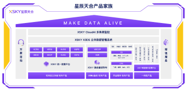 實現數據常青 XSKY星辰天合發布企業級軟件定義存儲V5系列
