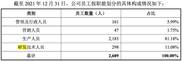 又一家迪卡儂代工廠沖擊A股,甬商家族企業關聯交易扎眼