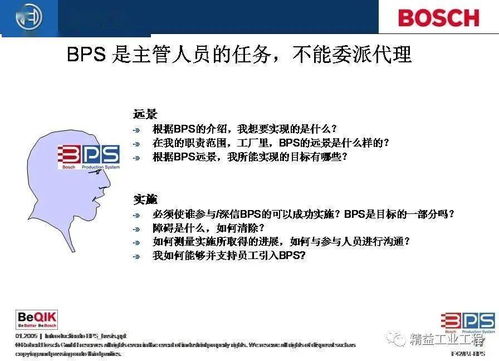 與時俱進的精益 中國家族企業的的持續改善之道