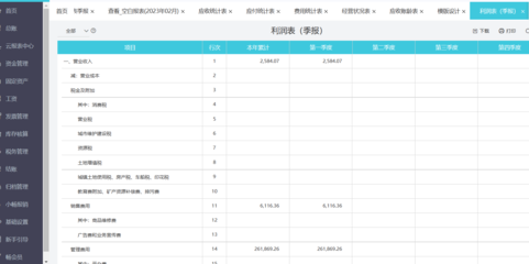 工廠財務怎么做賬