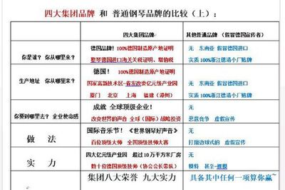 【最新動態】全面了解夏貝爾鋼琴集團-超級工廠的制造秘密