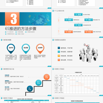 原創(chuàng)公司企業(yè)辦公室工廠車間員工6S管理培訓PPT