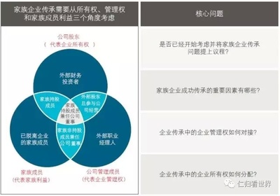 賭王兒子求婚奚夢瑤!4房17子女分5000億,看中國式家族財富傳承