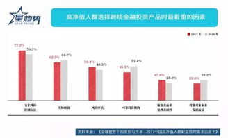 理財閱讀┃超8成企業(yè)家開始規(guī)劃家族傳承,文化和財富成兩大傳承要點......