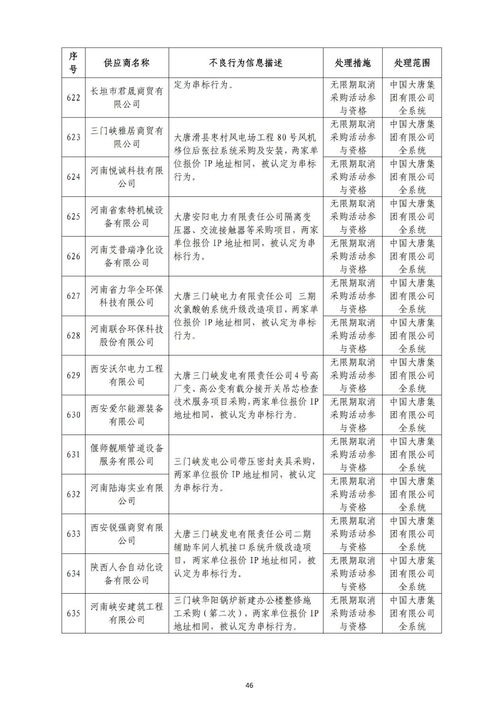 大唐公開處理