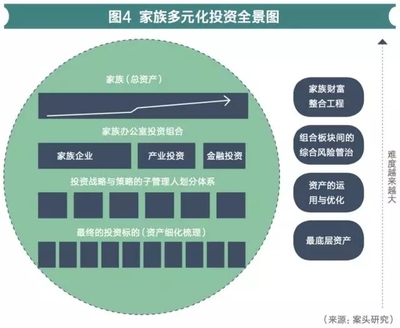 會展成功之道,多元化項目投資指南與盈利策略