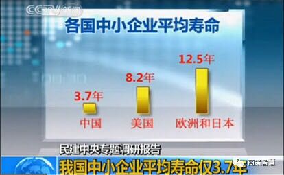 環保風暴,17.6萬家不達標工廠9月底全關停 民營企業倒閉,漲價潮開啟