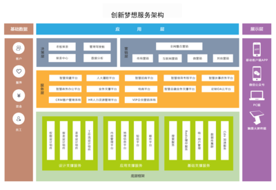 公司簡介