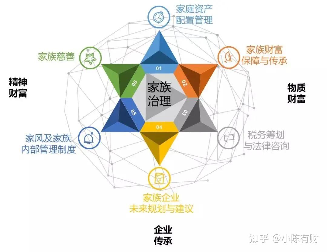 倪云華教授在某科技公司講授創新與商業模式