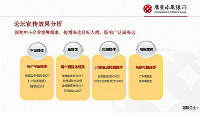 家族企業