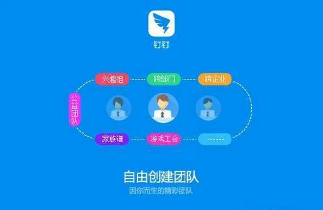 為什么現(xiàn)在很多公司都用釘釘考勤,而不是用微信?原因其實很簡單