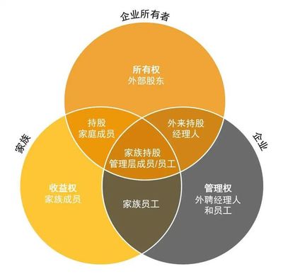 一個小縣城,裝下了58家上市公司