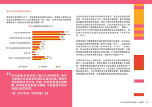 互聯網數據資訊中心 199it