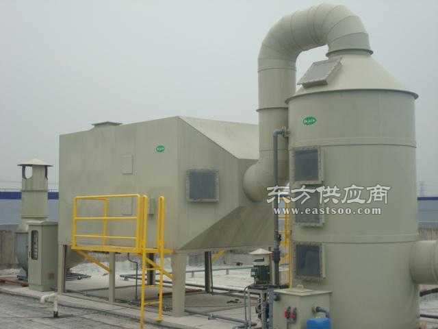 家具廠工業廢氣處理設備與車間廢氣凈化技術解析