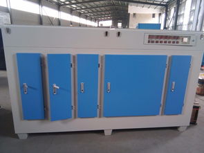 肥料廠異味凈化設備與凈化器材的研發創新